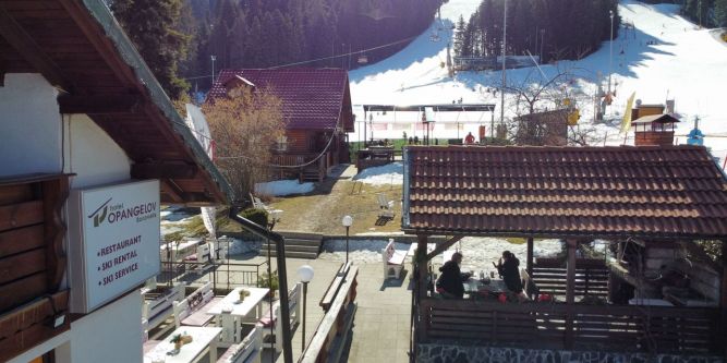 Хотел Попангелов